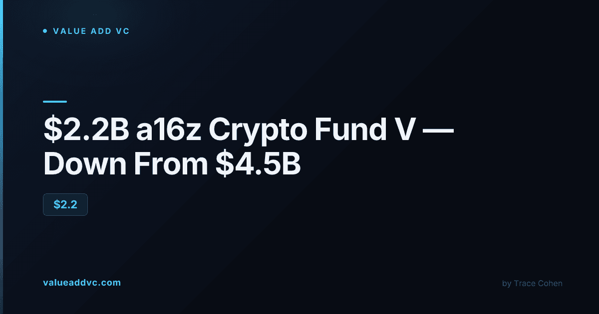 Venture capital and blockchain technology investment concept