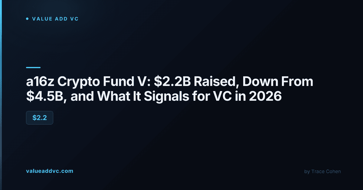 Venture capital and blockchain technology investment concept