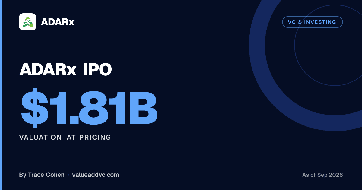 ADARx IPO 2026: $1.81 billion valuation, $446 million raised, and the AbbVie stake behind ADRX's debut