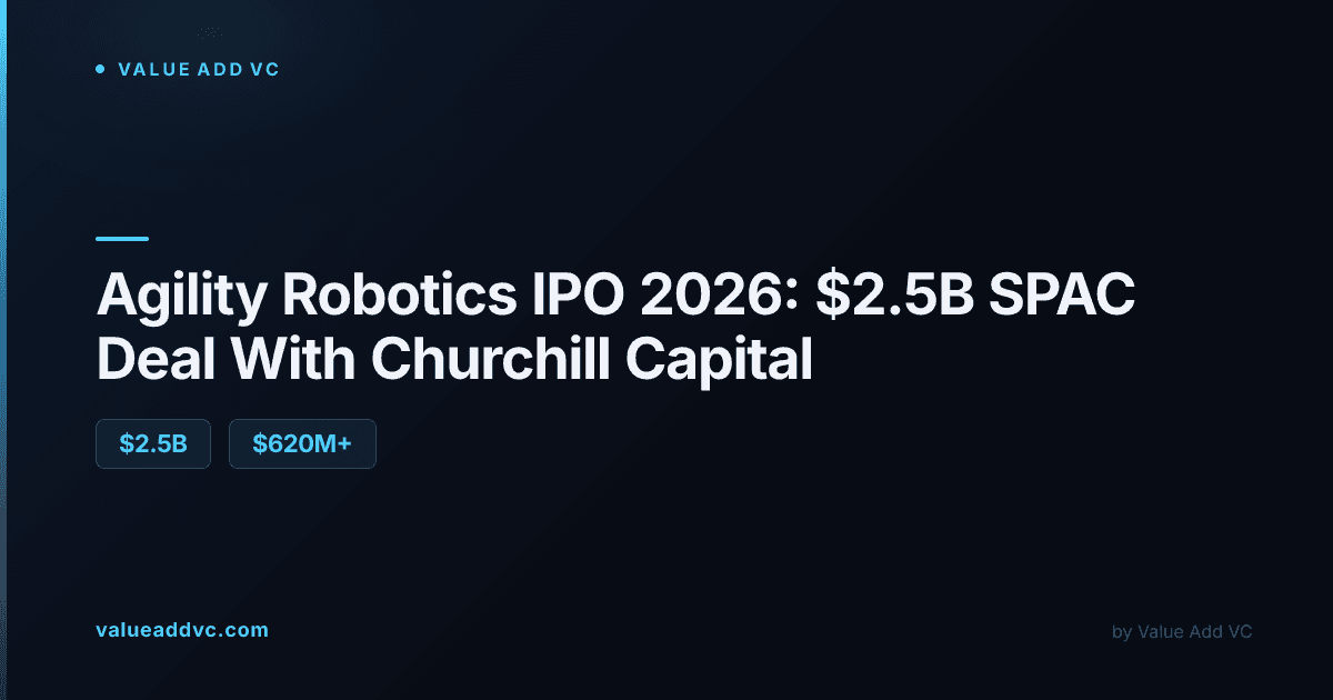 Agility Robotics IPO: $2.5 billion SPAC merger with Churchill Capital Corp XI