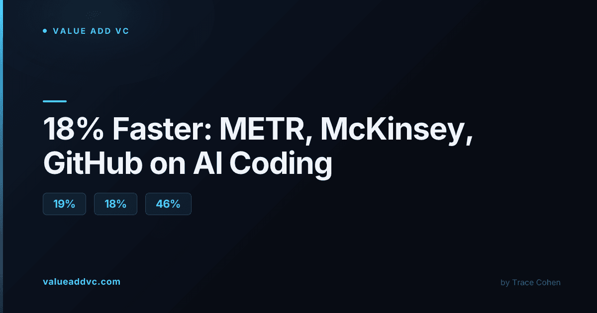 Developer working at a multi-monitor coding setup with code on screen