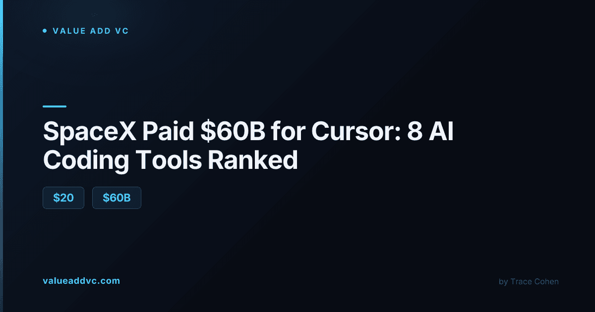 Best AI Coding Tools 2026 Ranked: Cursor, Claude Code, Copilot, Codex, Windsurf, Devin, and Replit Compared