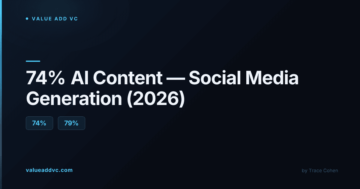 Smartphone displaying a social media feed, representing the flood of AI-generated content on platforms