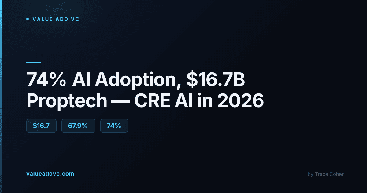 Modern commercial office towers representing AI-driven pricing in commercial real estate