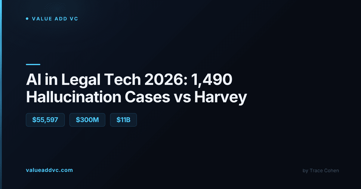 Law library and courtroom setting representing legal technology and AI adoption