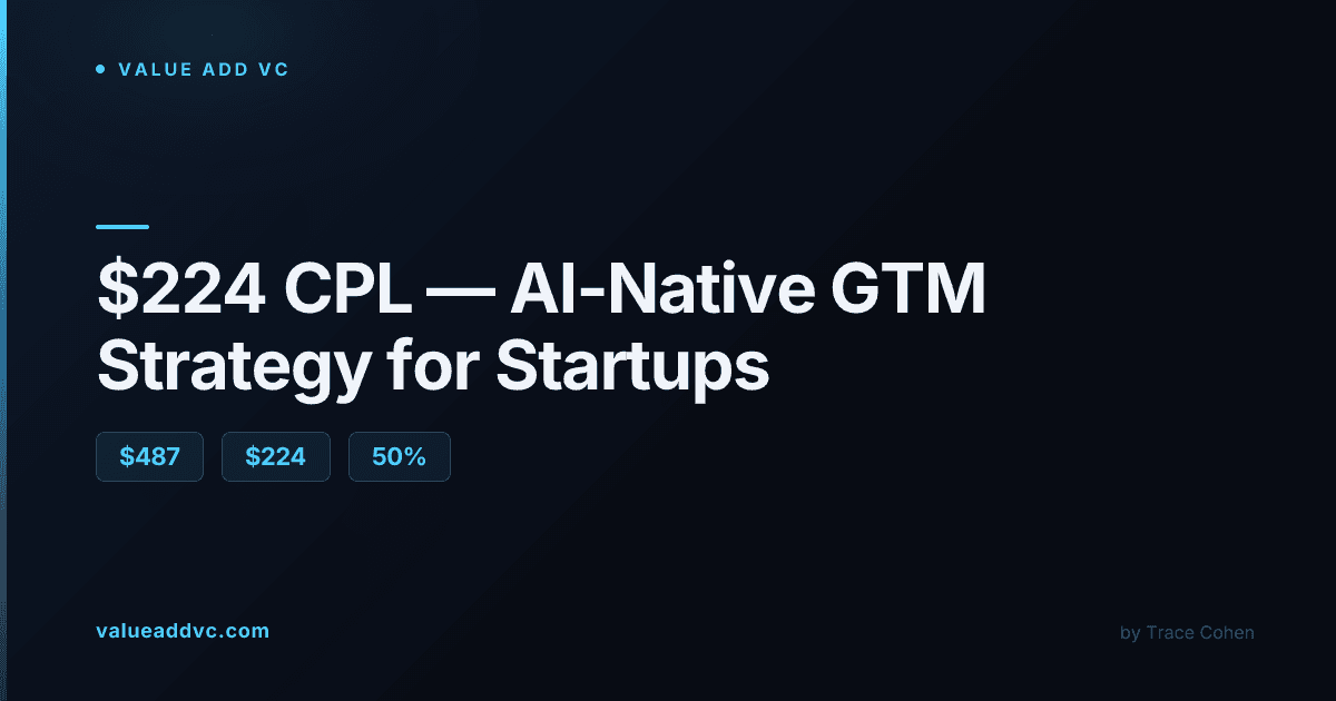 AI dashboard and automation interface representing AI-native sales and marketing operations