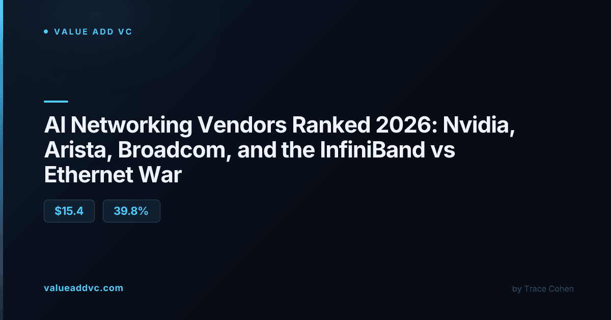 Data center networking switches and fiber cabling powering AI infrastructure