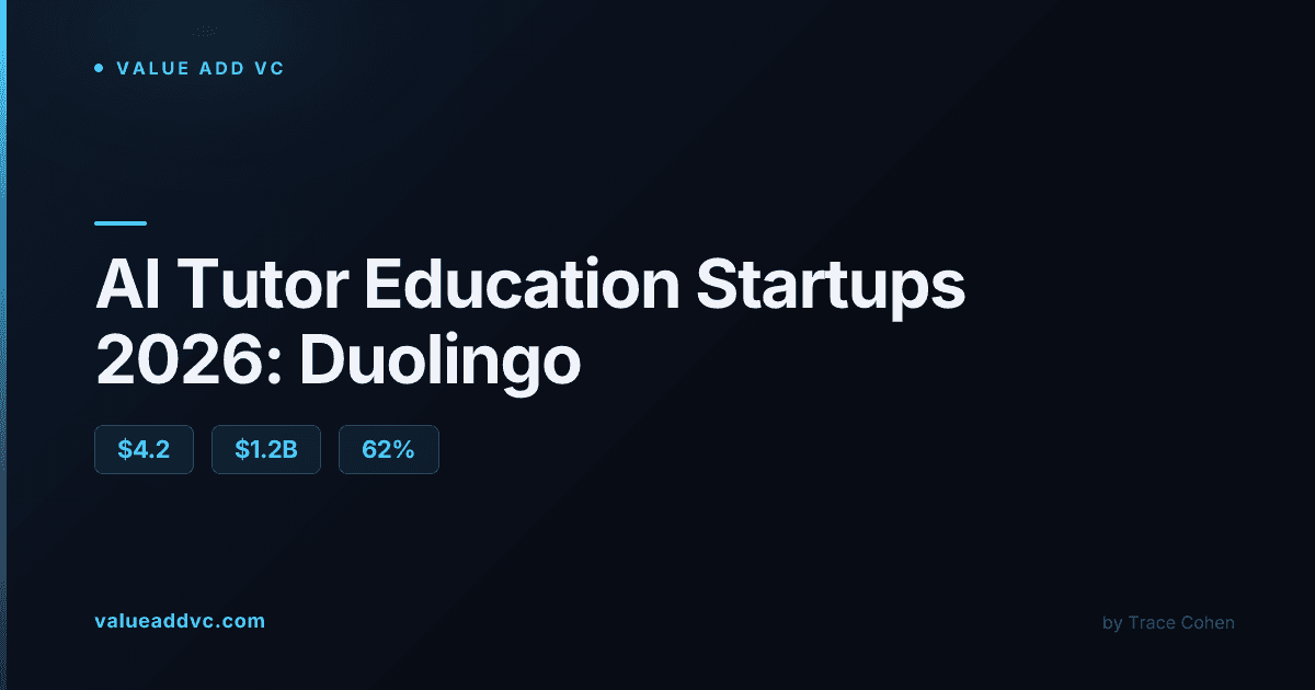 AI technology interface representing personalized AI tutoring software