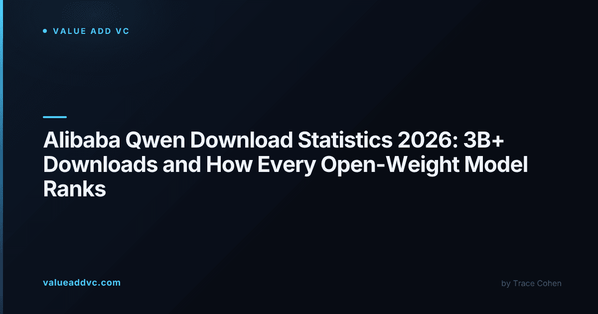 Alibaba Qwen download statistics 2026 ranked against Meta Llama, Google Gemma, and DeepSeek