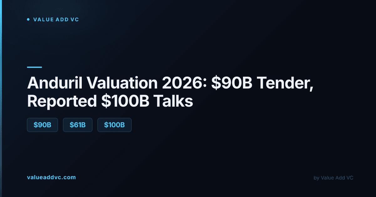 Anduril Valuation 2026: $90 billion employee tender, reported $100 billion talks next