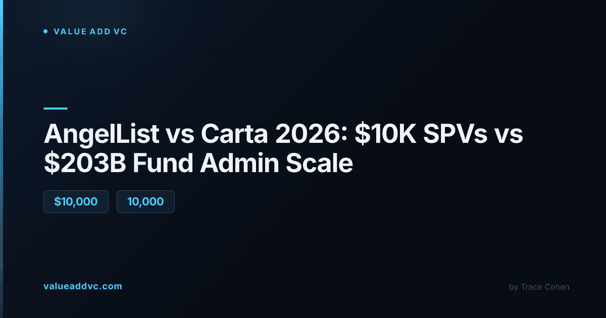 AngelList vs Carta in 2026: which fund admin platform wins for your fund size