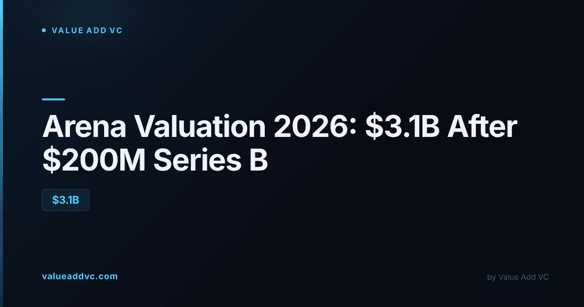 Lightspeed R Series Arena Valuation 2026: $3.1B After $200M Series B