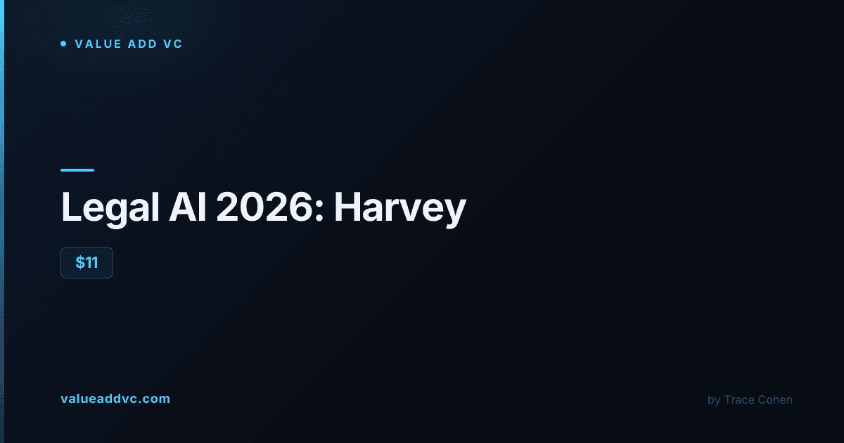 Best AI Legal Tools 2026