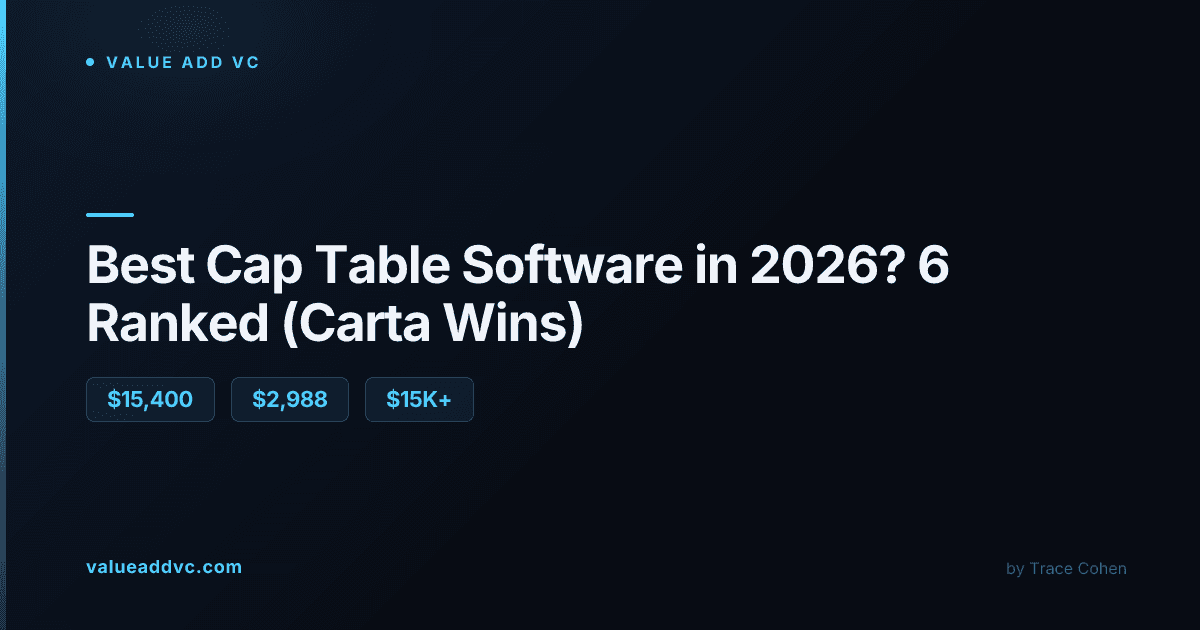 Best Cap Table Management Tools in 2026: Carta, Pulley, AngelList, Fidelity, Ledgy, and Cake Ranked