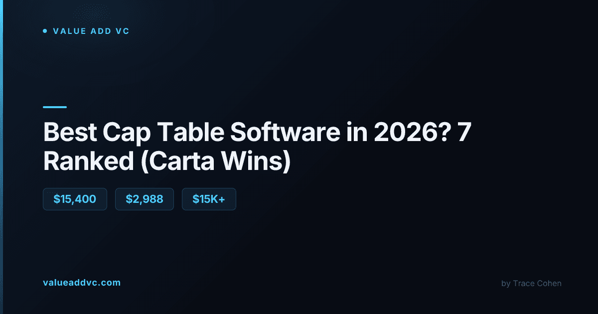 Cap Table Tools Ranked 2026