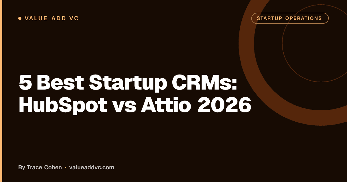 Best CRM for Startups 2026