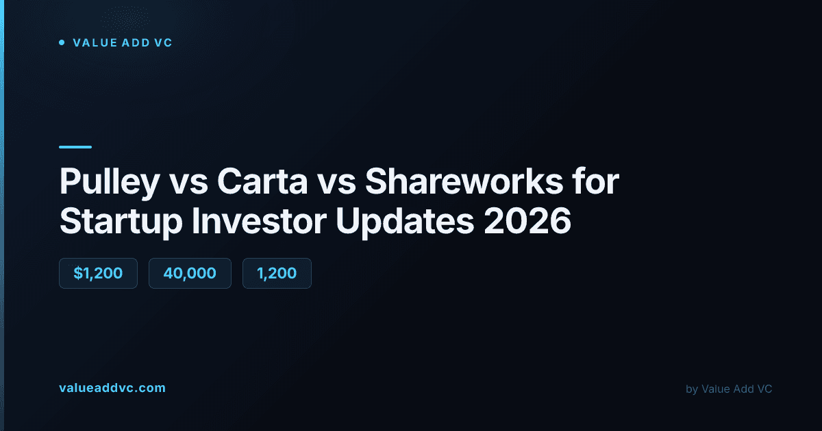 Best Equity Compensation Tools for Startups in 2026