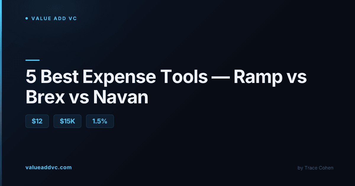 Best Expense Management 2026
