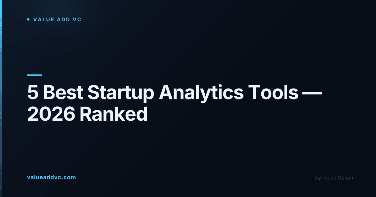 Best Product Analytics 2026
