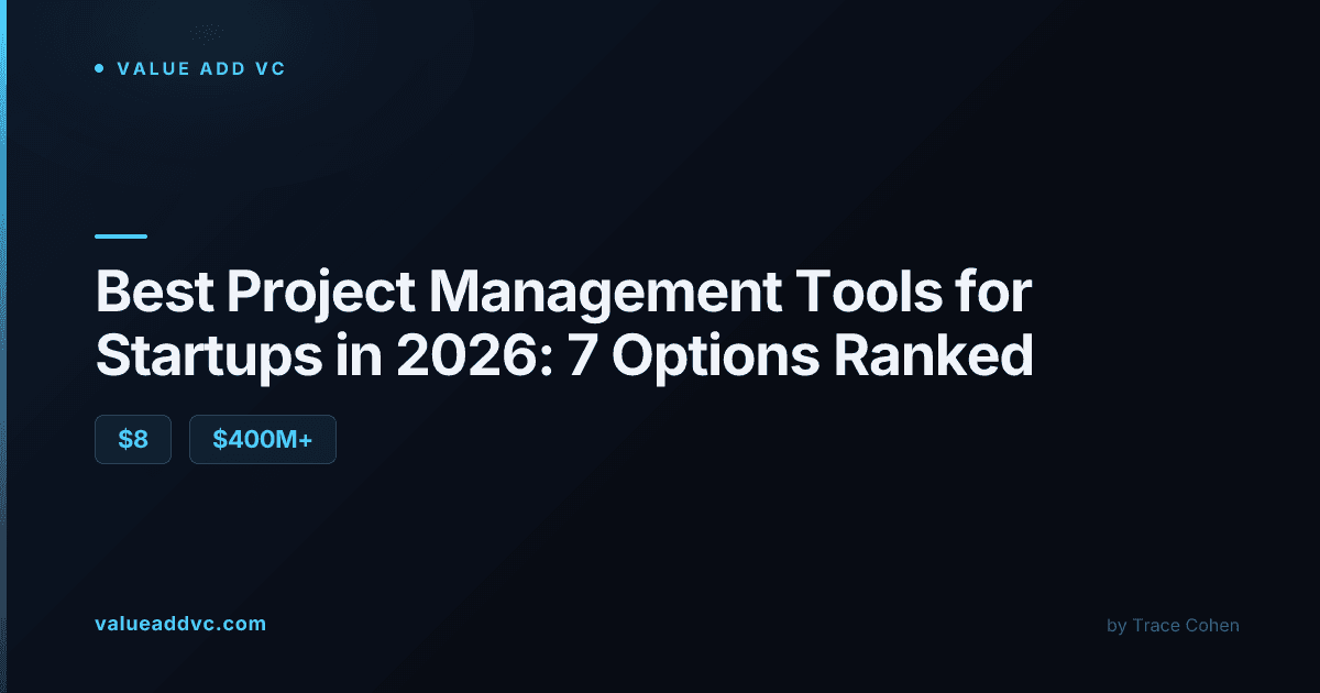 Ranked comparison of project management tools for startups in 2026