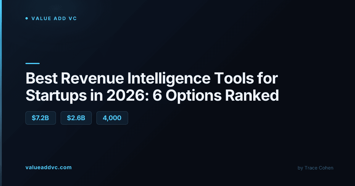 Ranked comparison of revenue intelligence and conversation intelligence tools for startups in 2026