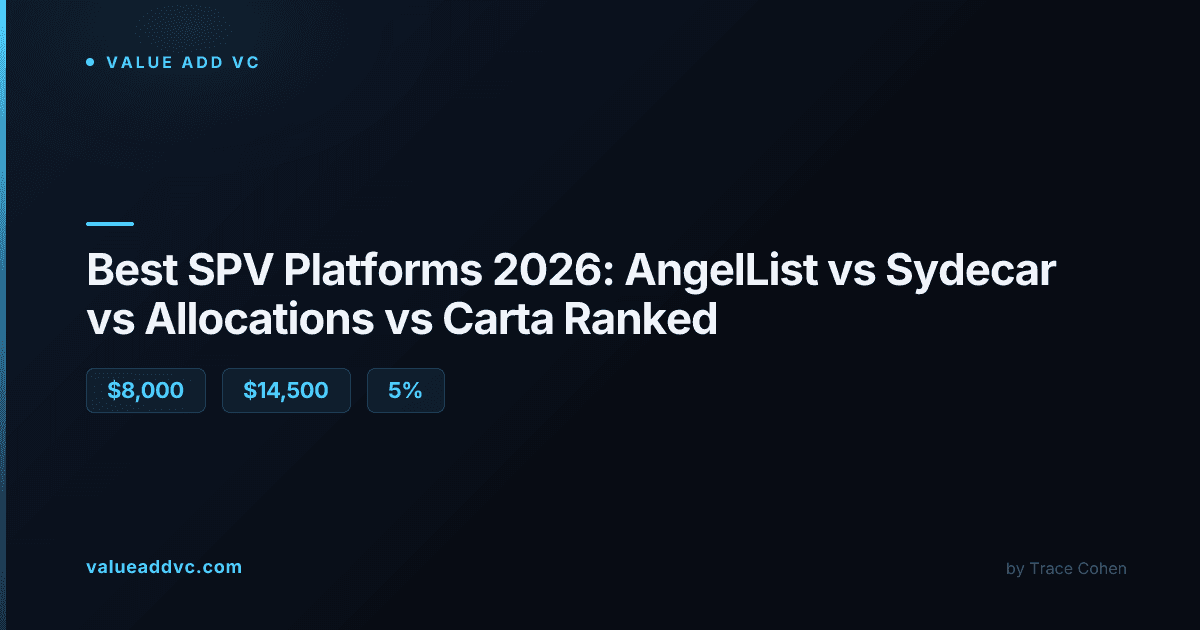 Best SPV Platforms 2026