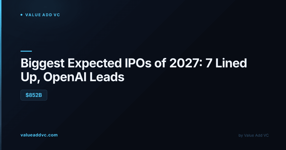 Biggest expected IPOs of 2027
