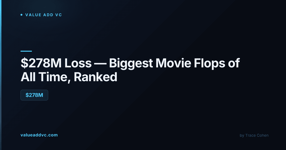 Empty movie theater seats representing a box-office flop with poor ticket sales