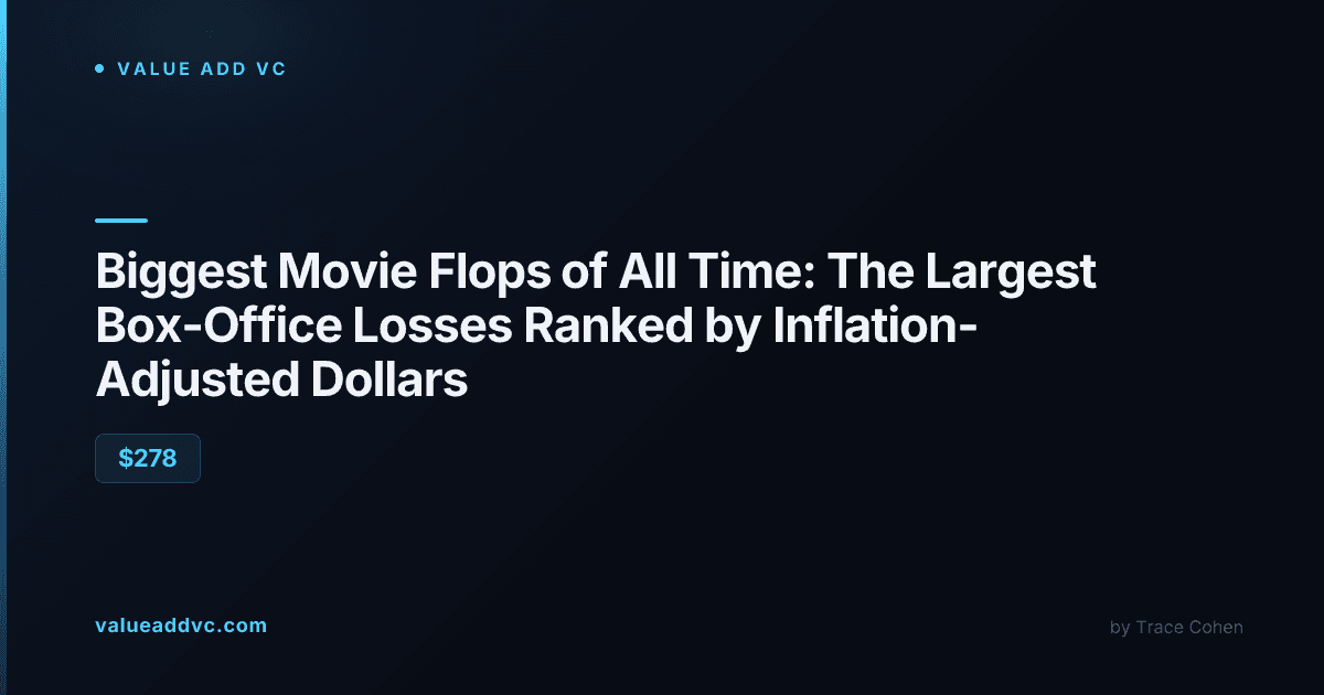 Empty movie theater seats representing a box-office flop with poor ticket sales