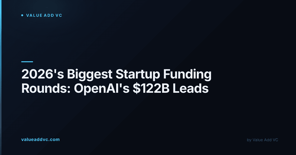 2026's biggest US startup funding rounds, ranked