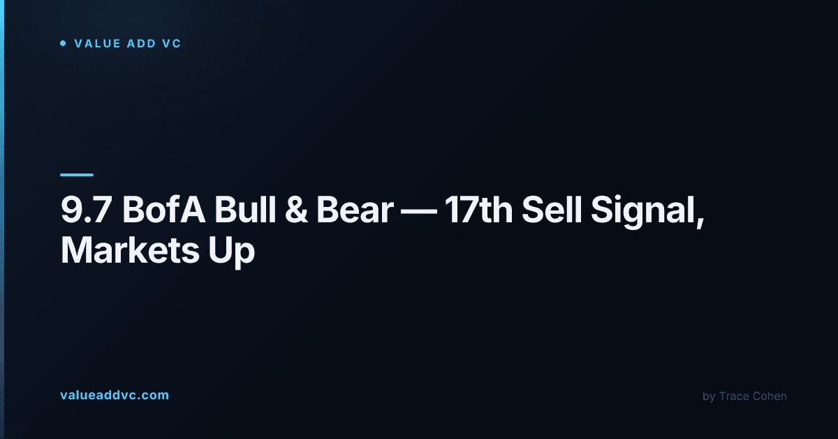 BofA Bull and Bear Indicator sell signal chart against stock market rally