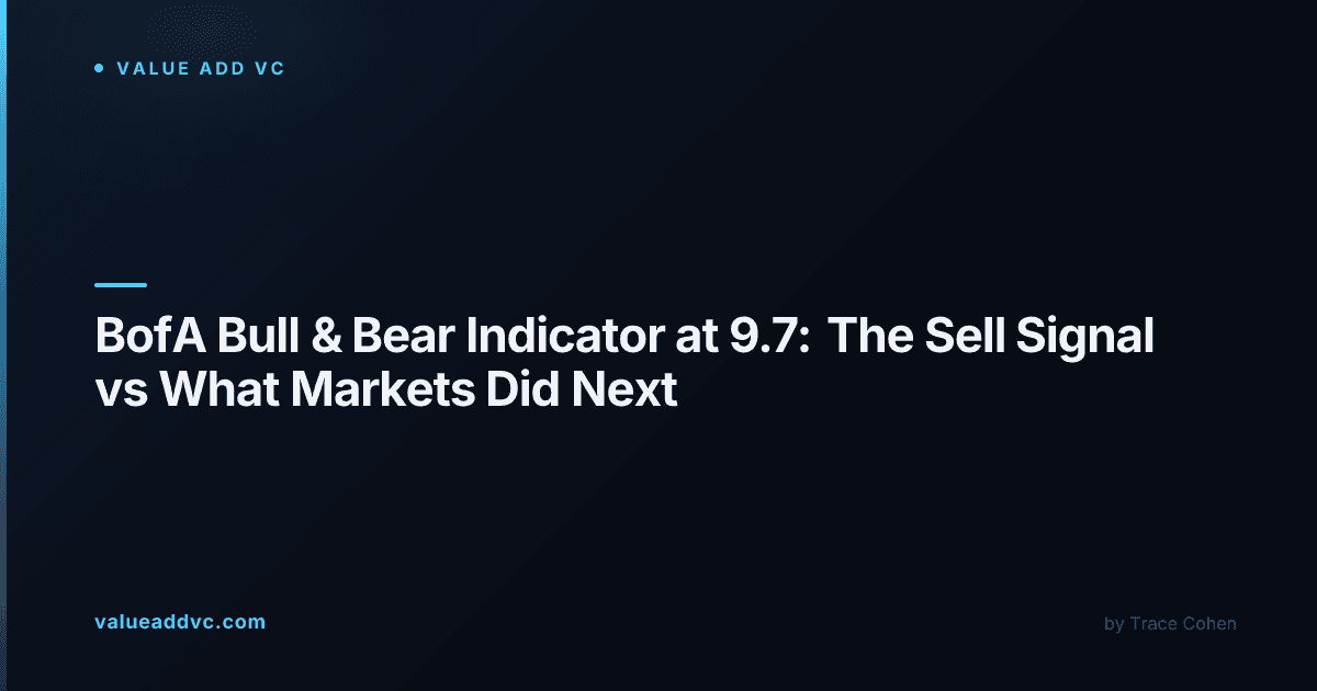 BofA Bull and Bear Indicator sell signal chart against stock market rally