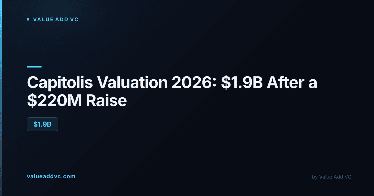Capitolis Valuation 2026: $1.9B After a $220M Series E