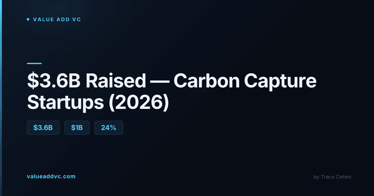 Industrial infrastructure representing carbon capture and climate technology facilities