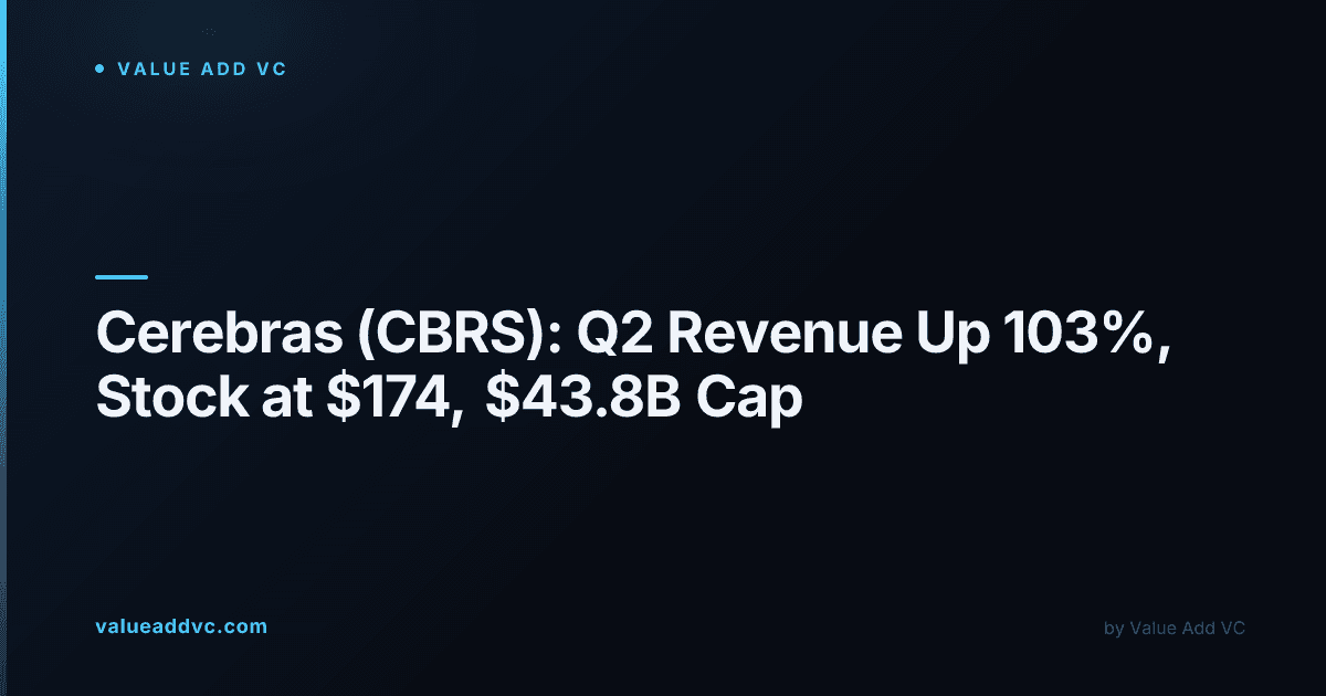 Cerebras Systems IPO (CBRS): Inside the $5.55B Debut, the Nvidia Rivalry, and What Comes Next