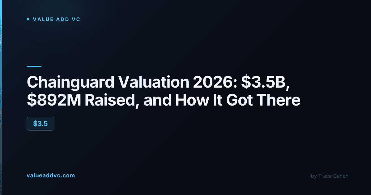 Chainguard software supply chain security valuation and funding history