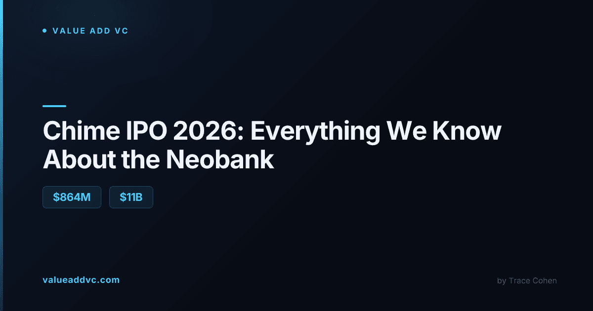 Chime IPO 2026: Everything We Know About the Neobank's Public Listing