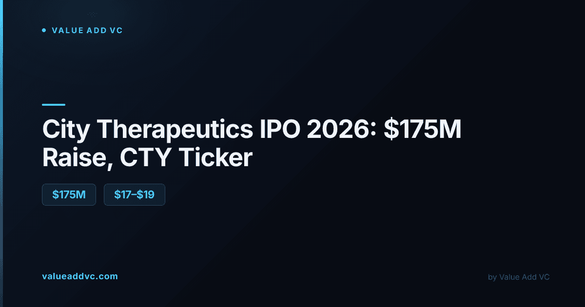 City Therapeutics IPO 2026: $175 million raise, CTY ticker set for October 16