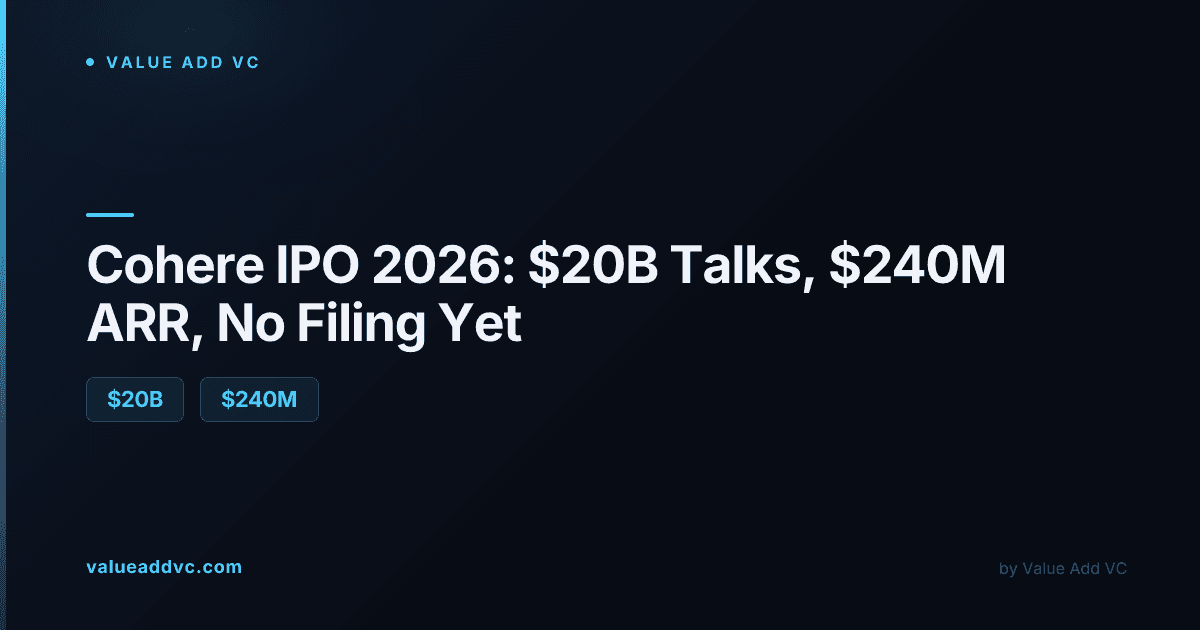 Cohere IPO 2026: Enterprise AI's Foundation Model Bet