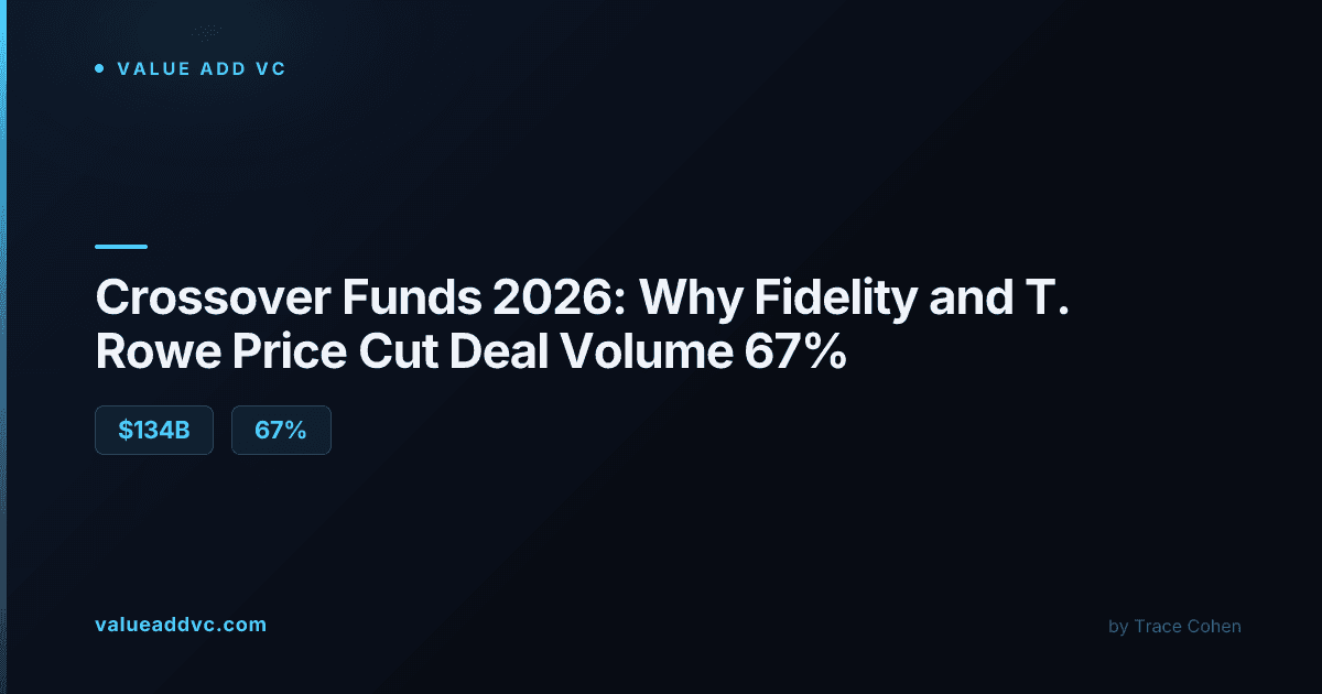 Wall Street trading floor representing crossover fund capital moving between public and private markets