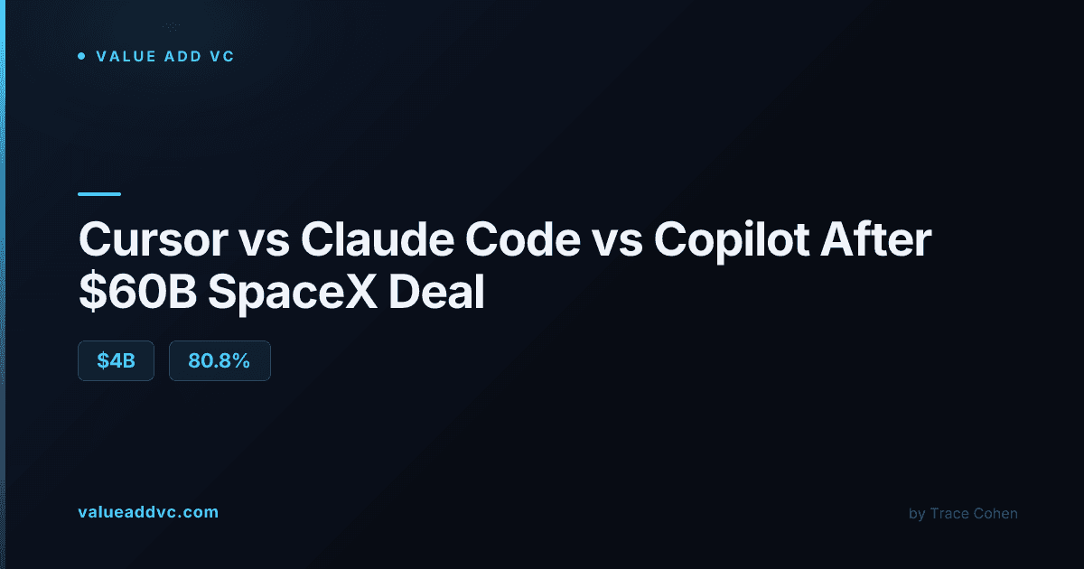 Cursor vs Claude Code vs GitHub Copilot AI coding tool comparison 2026
