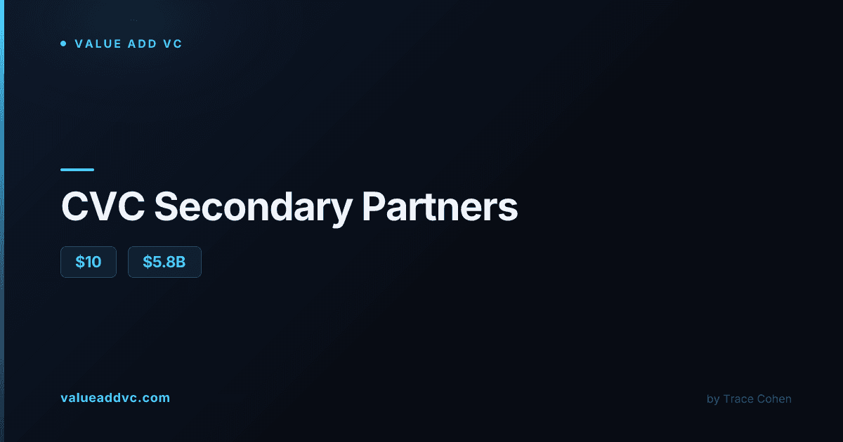 CVC Secondary Partners SOF VI fund data visualization