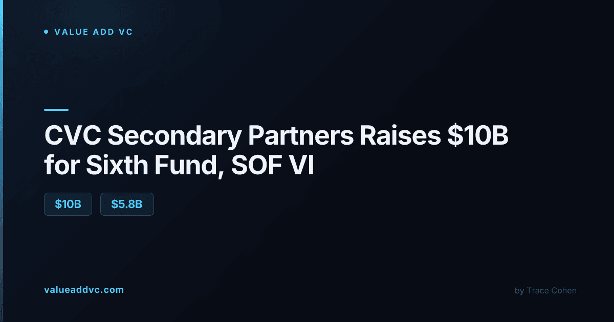 CVC Secondary Partners SOF VI fund data visualization