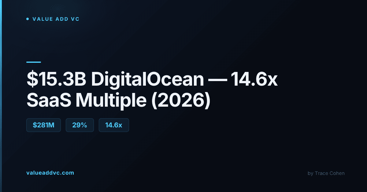 Cloud server racks and data infrastructure representing DigitalOcean's cloud computing business and 2026 valuation