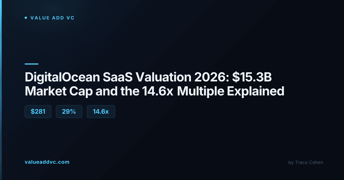 Cloud server racks and data infrastructure representing DigitalOcean's cloud computing business and 2026 valuation