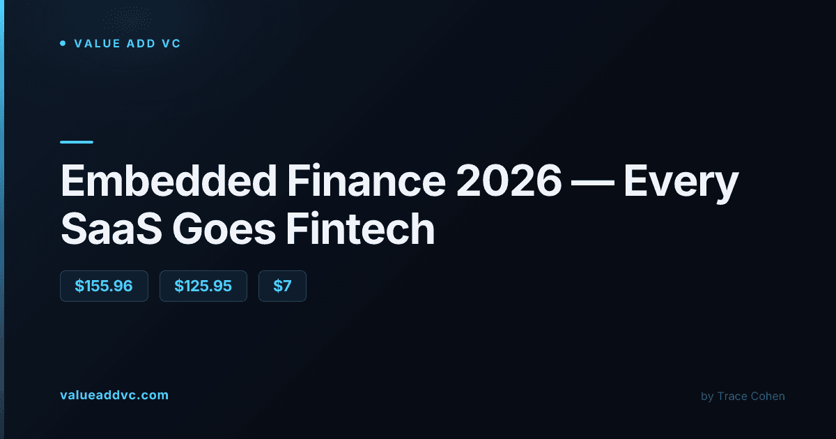 Digital payment and banking interface representing embedded finance products inside software platforms