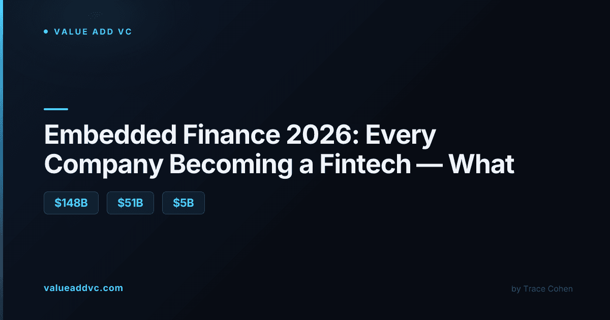 Mobile payment card transaction, representing embedded finance inside vertical software