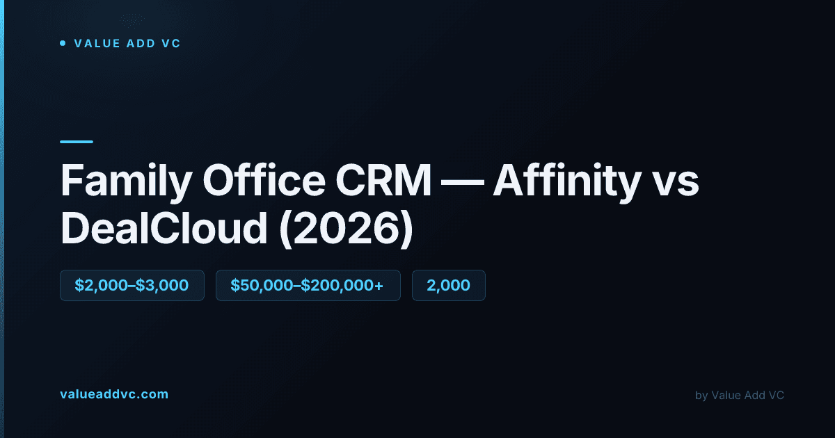 Financial dashboard and deal pipeline software on a desktop screen