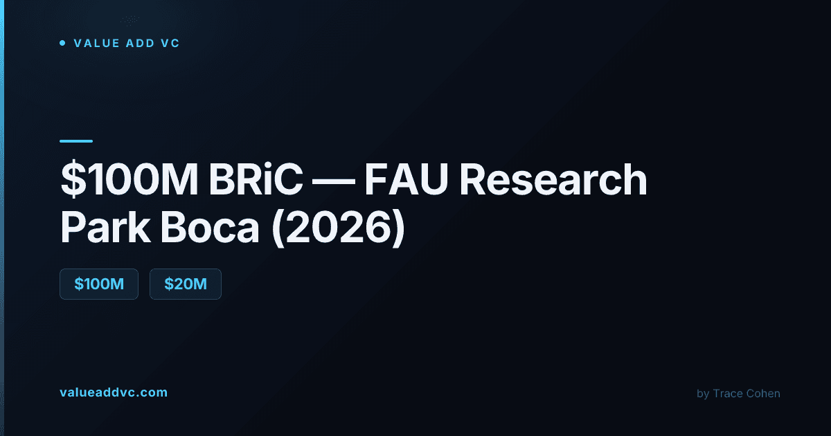 Modern research and technology campus buildings representing the FAU Research Park and BRiC campus construction in Boca Raton