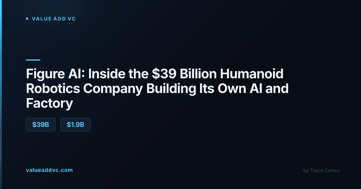 Figure AI: Inside the $39B Humanoid Robotics Company